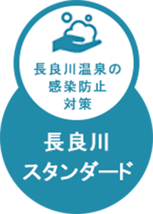 長良川温泉の感染防止対策 長良川スタンダード